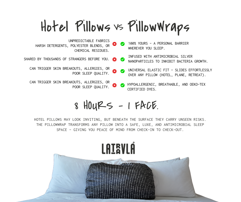 TUNDRA PillowWrap