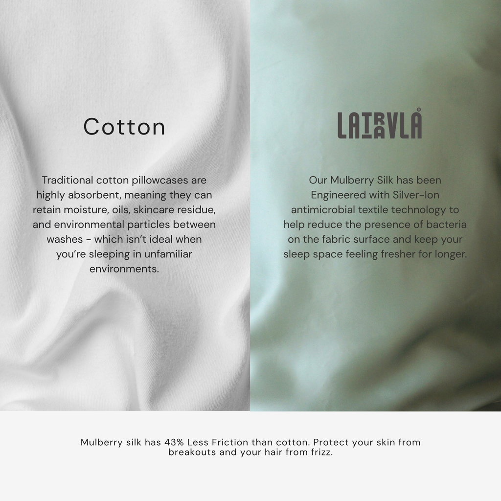 LUNE PillowWrap™